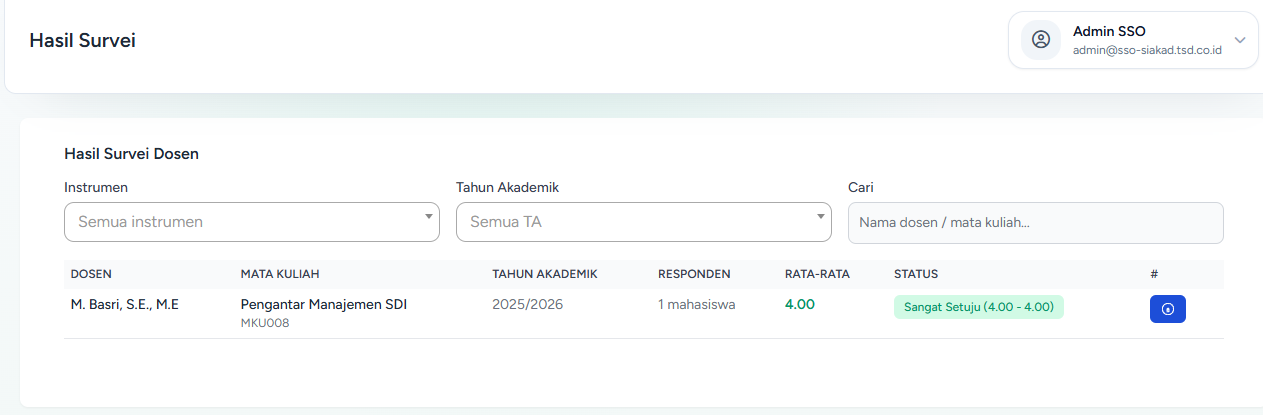 Hasil Survei