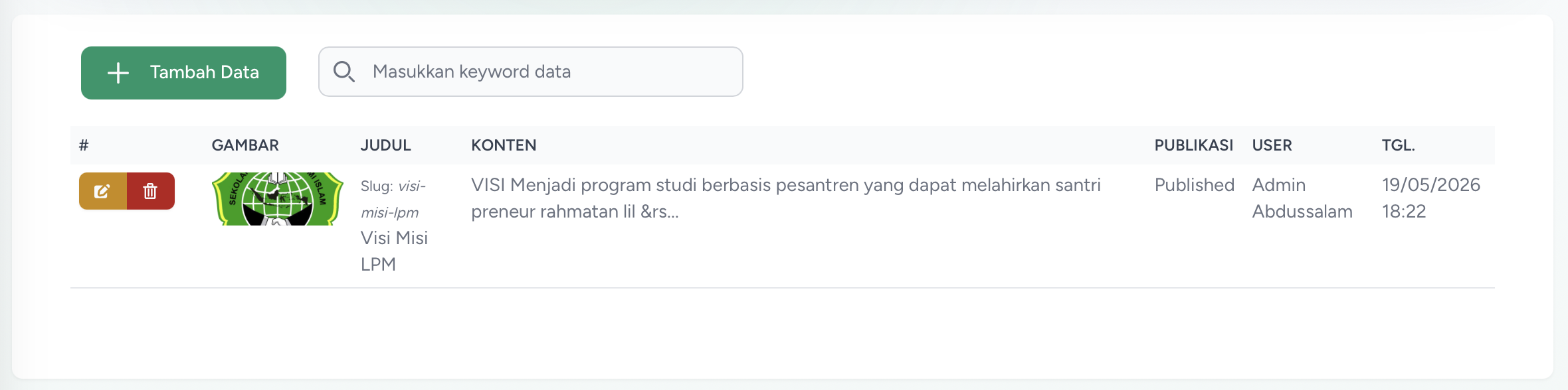 Halaman LPM