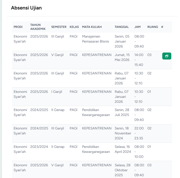 Absensi Ujian
