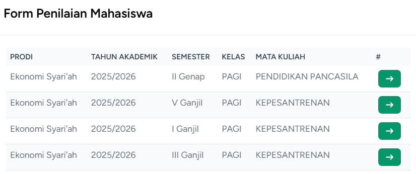 Form Penilaian